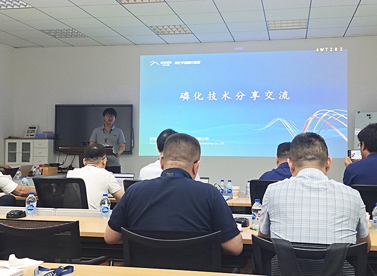 China Customer Voices