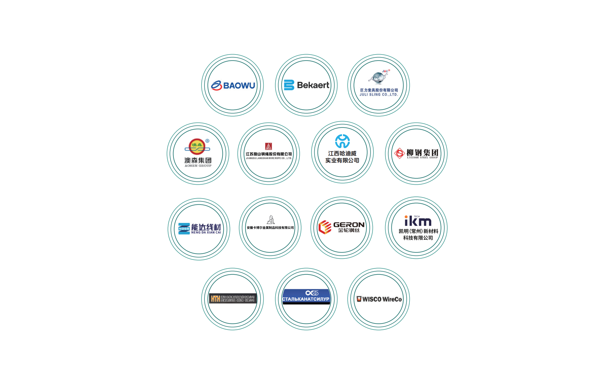 China Customer Voices